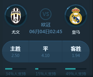 劲还凸显