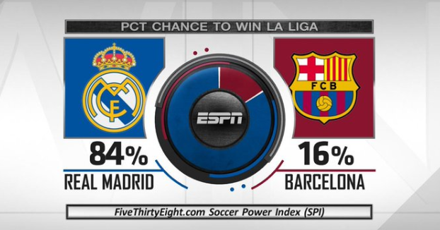 到短道速滑 到短道速滑